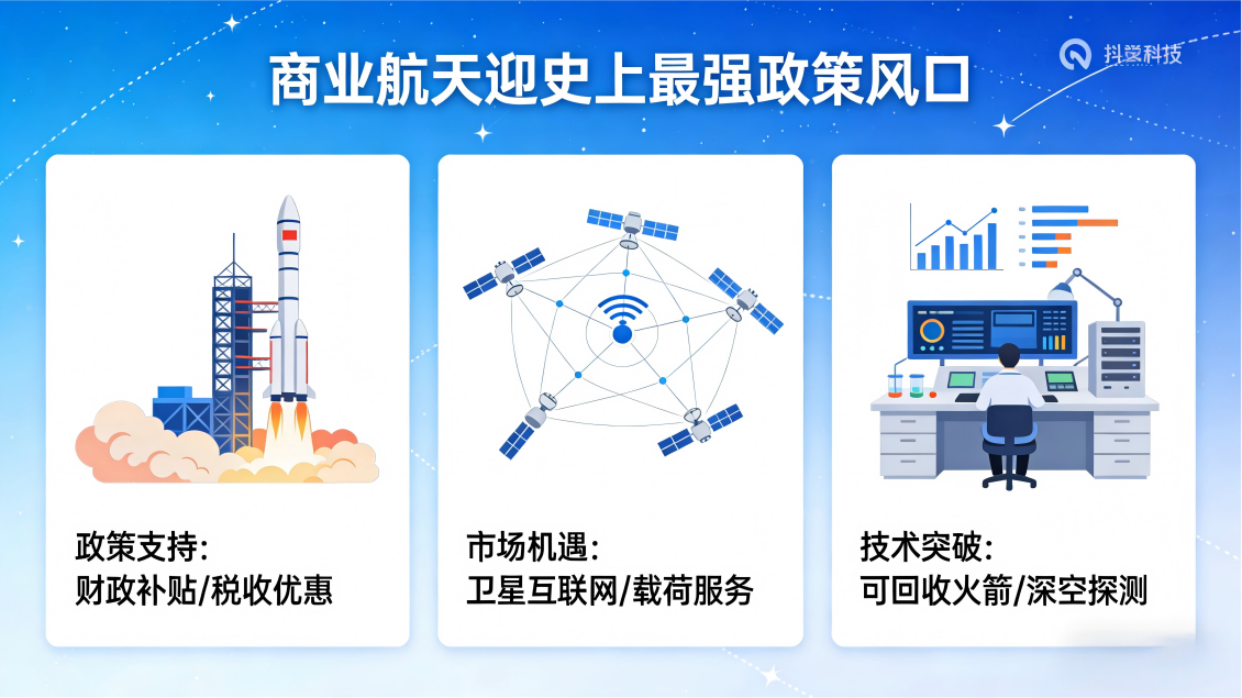 5家火箭公司抢滩IPO设计图 (5).png