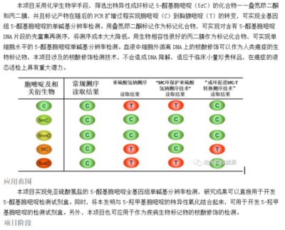 5-醛基胞嘧啶的标记方法及单碱基分类寻技术转让